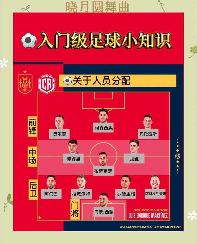 世界杯投注法国比赛方向应该怎么看