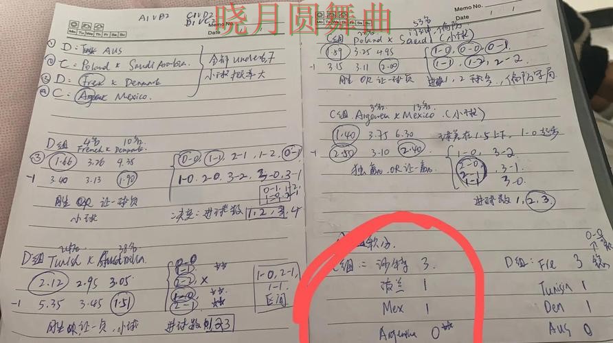世界杯投注核心功能怎么找更方便 世界杯投注核心功能怎么找更方便