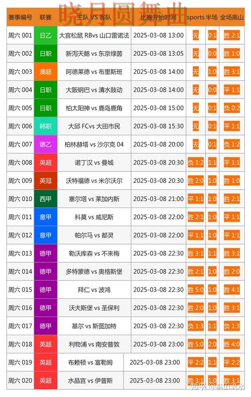 世界杯投注网站新手最容易踩的坑有哪些全攻略 世界杯投注网站新手最容易踩的坑有哪些全攻略