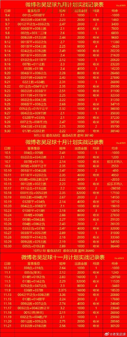 世界杯买球网站强强对话临场变化如何理解 世界杯买球网站强强对话临场变化如何理解