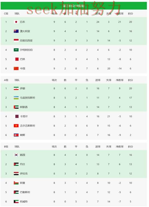 World Cup 2026背景下的世界杯投注平台合集推荐与真实体验直播解析 World Cup 2026背景下的世界杯投注平台合集推荐与真实体验直播解析
